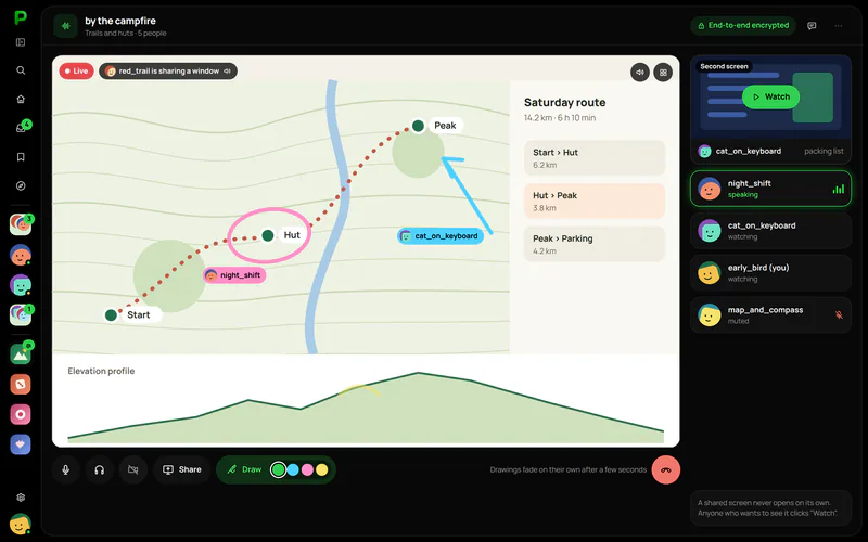 Screen sharing in a Plazer voice room: a route map on the screen and the people in the room alongside